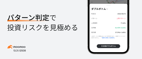 [Towards a new era of investment!] MooMoo has released a “chart pattern” function using AI