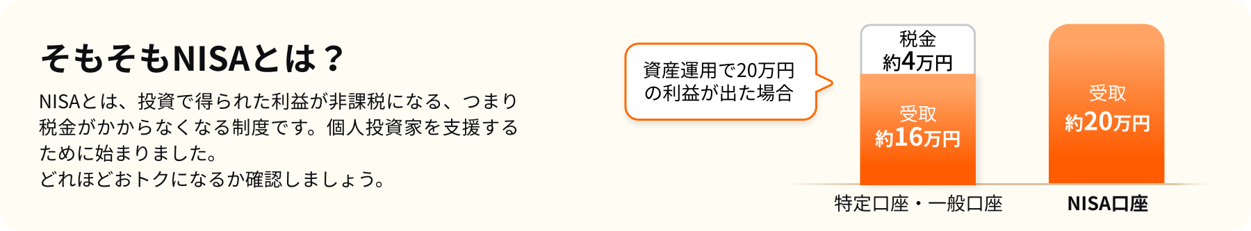 资产形成从新的NISA开始！让我们为 moomoo 做好准备吧！