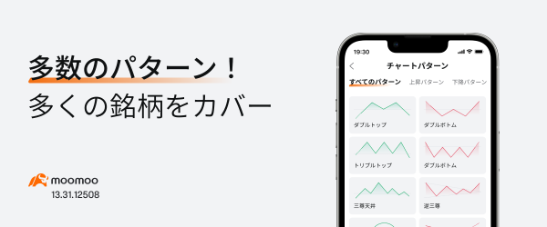 [Towards a new era of investment!] MooMoo has released a “chart pattern” function using AI
