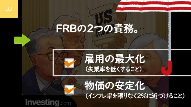 ⑤ FRB、雇用の最大化にも注意を払い出した。