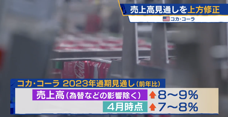 【1分钟了解】可口可乐的财务报告总结【过去5年增长了33%】