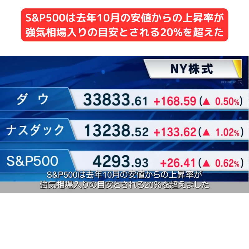 【ついに米国市場はプラス転換＆強気相場入り】