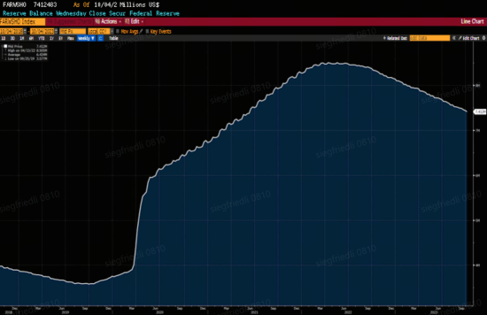 US Stock Weekly Report (US 9/29-10/5)