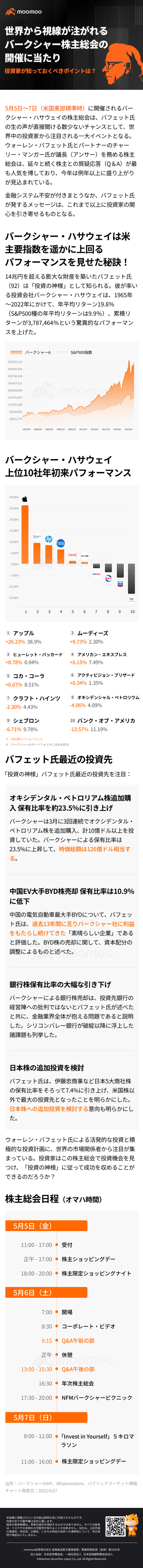 世界の株式を動かすバフェットファンドBerkshire Hathawayの株主総会をプレビュー！新たな投資先はどこか？