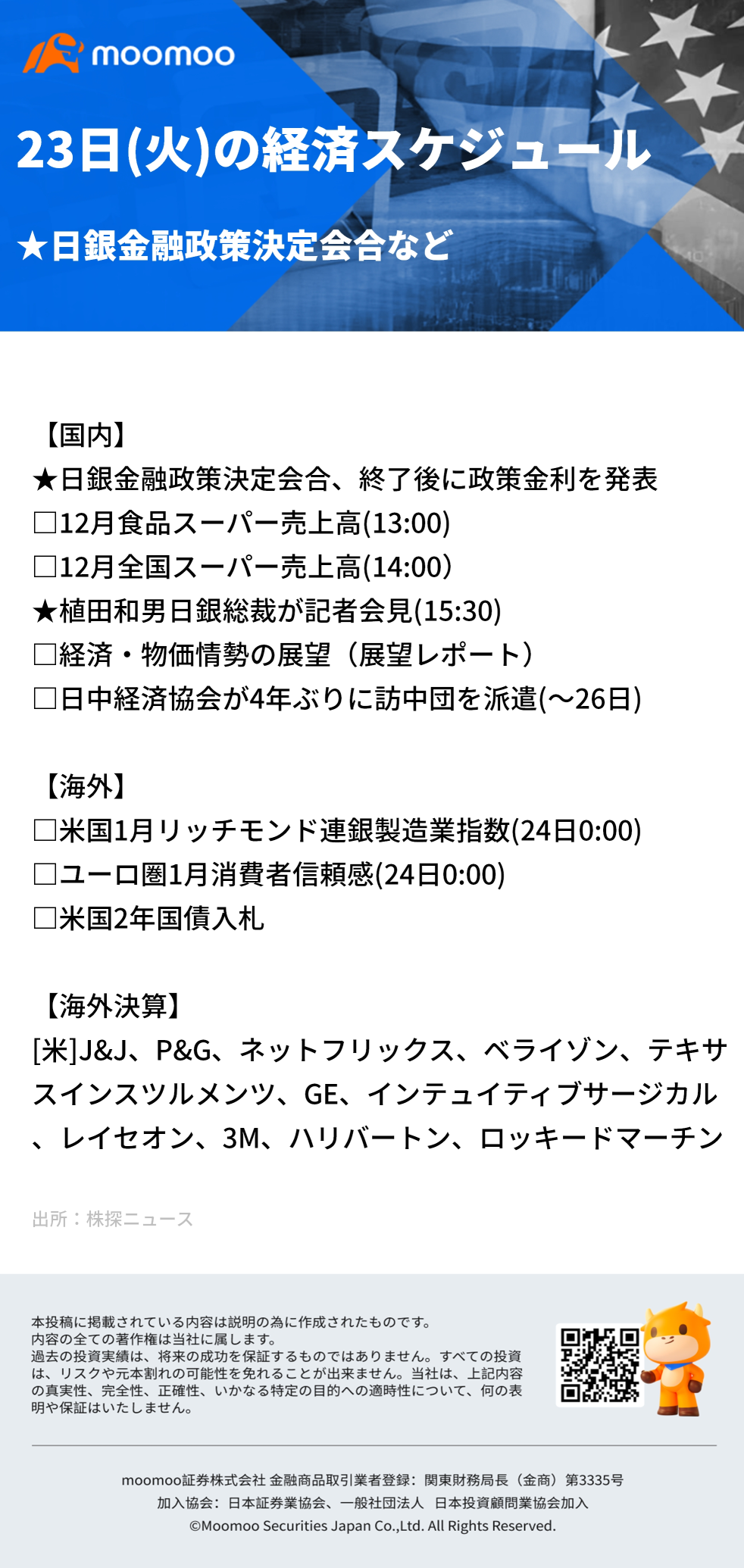 【朝イチ報】Ｓ＆Ｐ500さらに上値追う展開か、オプション市場に強気サイン点灯　きょう日銀決定会合、物価見通し改定へ