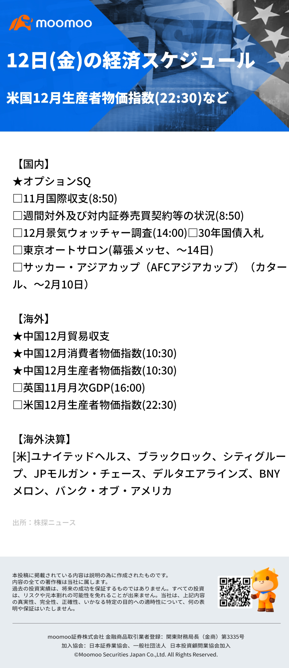 [早间报道] 总统梅斯特的12月CPI超出市场预期，“3月份作为降息的时机可能还为时过早”