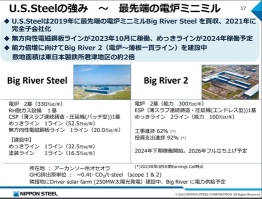 Is the electric furnace shift in the background of Nippon Steel's US Steel 2 trillion yen acquisition, is domestic electric furnace the next target? 3 stocks that are attracting attention for industry restructuring