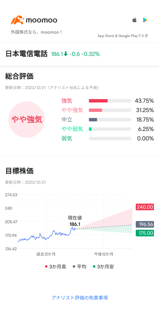 【決算プレビュー】NTT、”光の半導体”開発を国が支援！　連続増配に向け利益計画達成に期待強まる