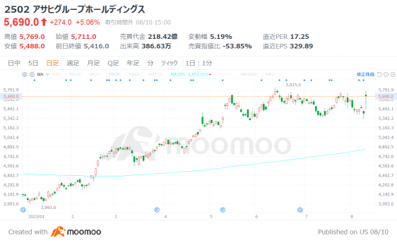 「日本要打破通縮心理」！ 歐洲投資者正在買賣哪些日本個別股？