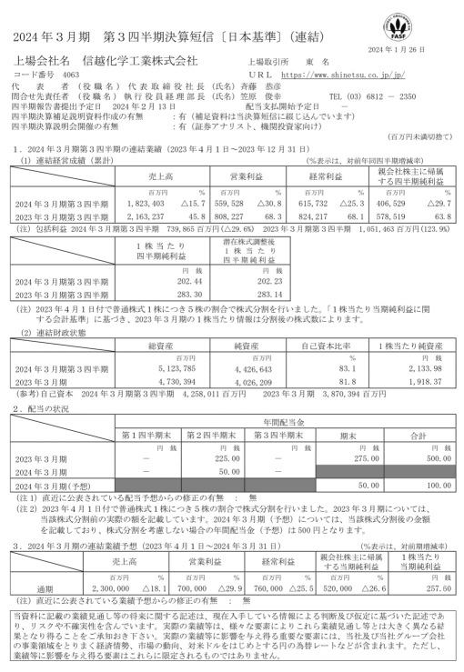 这样的时机是想要介入的