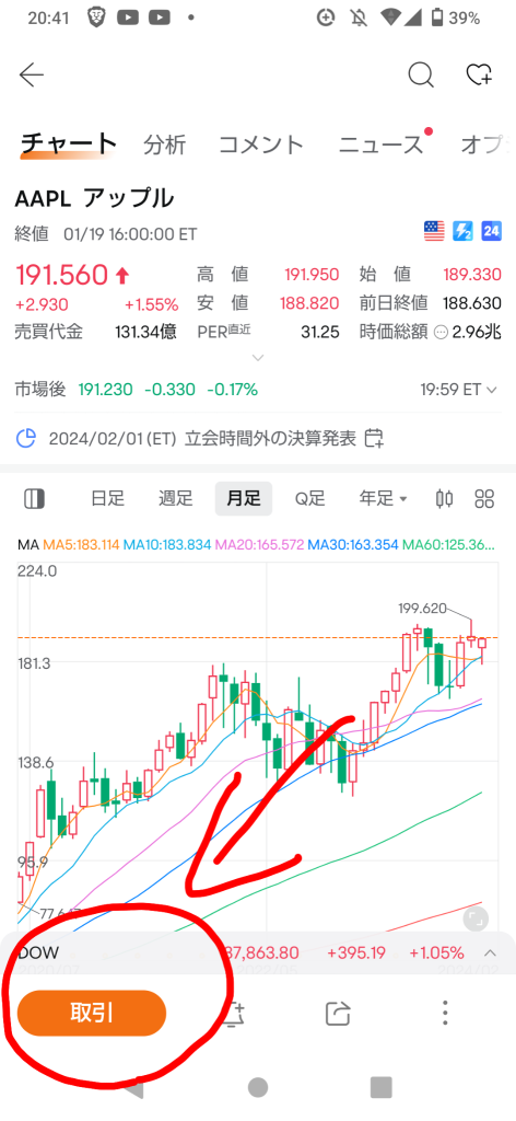 How to buy US stocks.