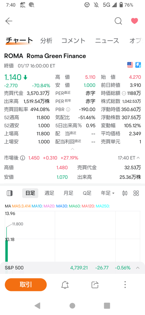 IPO Crash Boro Stocks (Nanping Edition)