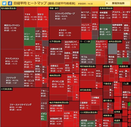 日股现在打折促销中