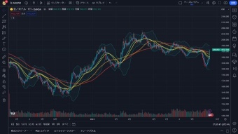 Gold is soaring. Safe assets are important for the future era.