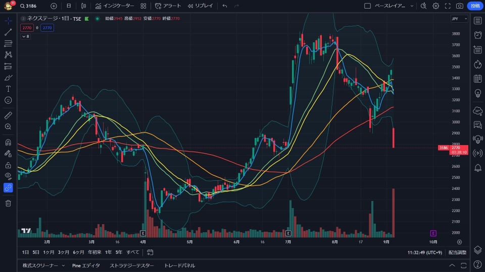 NexTage员工揭发。文春炮导致跌停价。