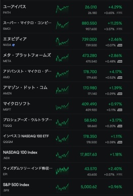 昨晩の終わり方。AIやばい。